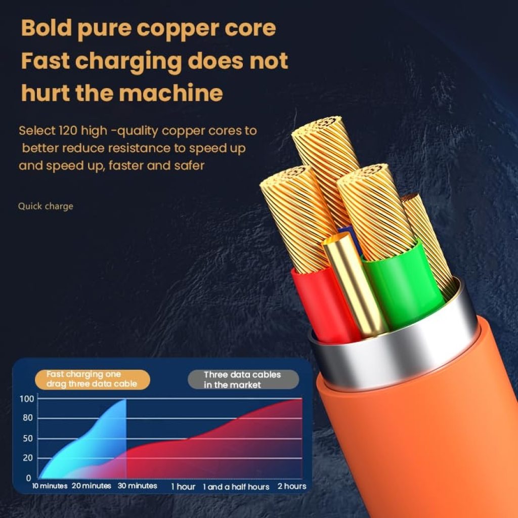 3 in 1 Charging Cable Mobile Accessories